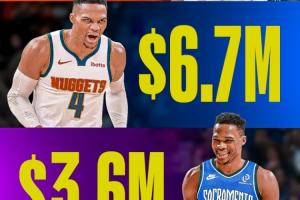 离开湖人后威少已签下三份底薪 薪资逐年下降&今年已无保障！