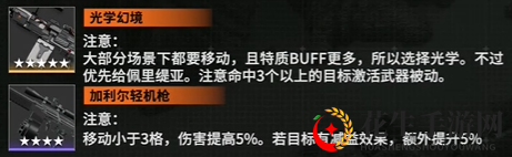 《少女前线2：追放》莉塔拉实力解析