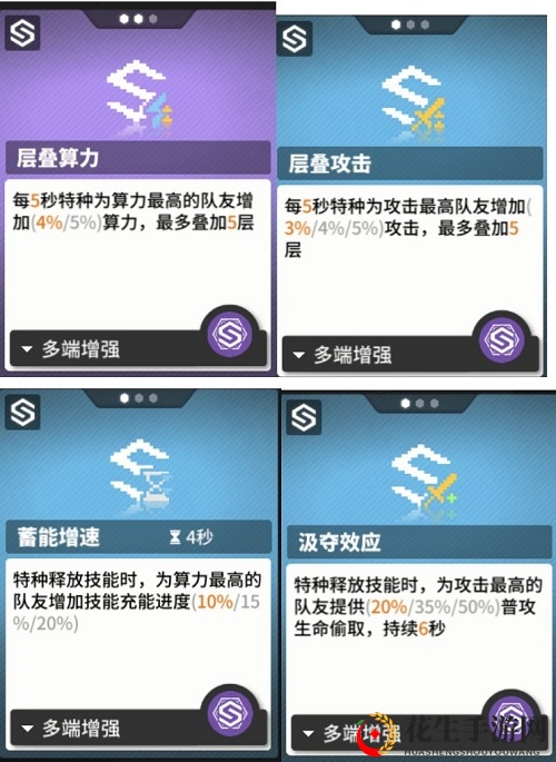 《少女前线：云图计划》特种函数选择攻略