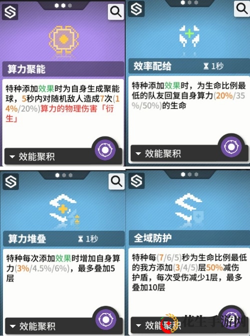 《少女前线：云图计划》特种函数选择攻略