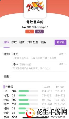 《宝可梦：朱紫》呆火鳄进化形态详览