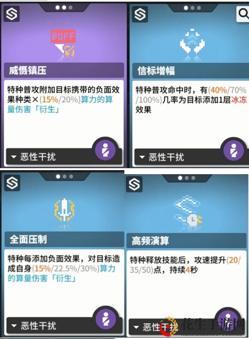 《少女前线：云图计划》特种函数选择攻略