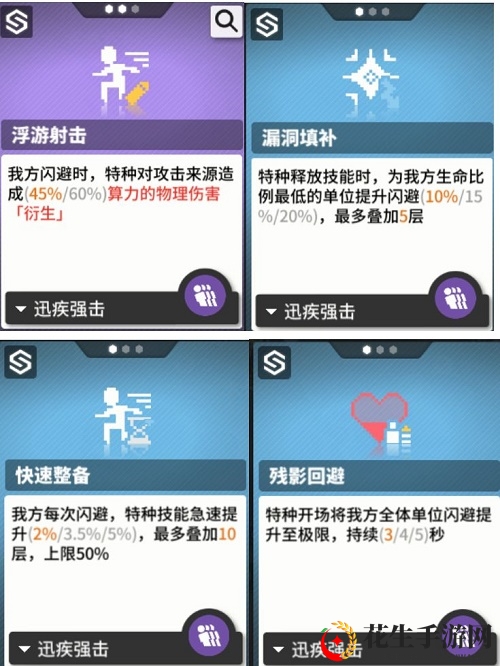 《少女前线：云图计划》特种函数选择攻略